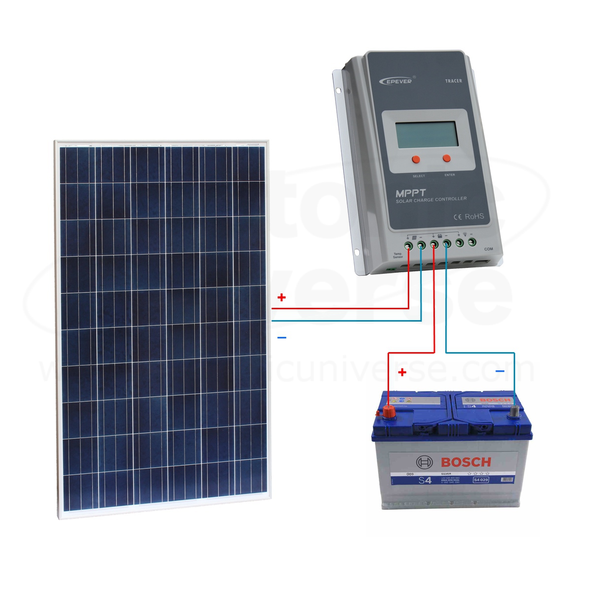 Switch Panel Wiring Diagram Get Free Image About Wiring Diagram